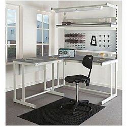 ESD Workbenches