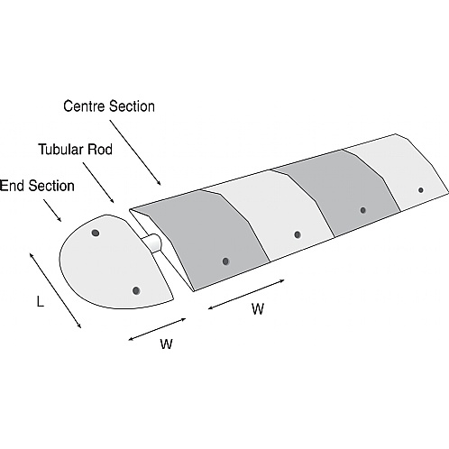 Speed Ramps from our Speed Ramps range.
