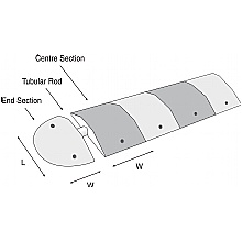 Assembly diagram for speed ramps