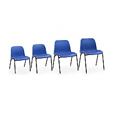 Anti-Bacterial Classroom Poly Chair in six sizes