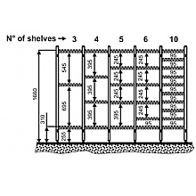 Eko Fit Cold Room Shelving Shelf Pitches